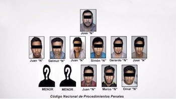 Los sicarios del CJNG detenidos