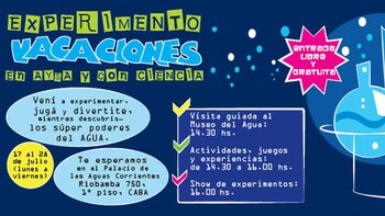 Visita guiada al Museo del