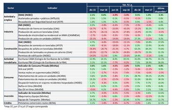 Serie testigo de toda la