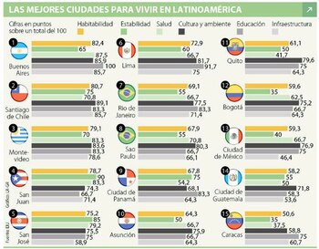 Imagen BY7XDQX4QZGUTHUWPXQQW6U6IY