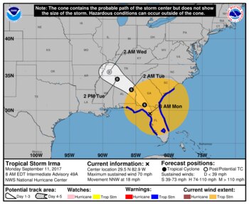 Pronóstico del Huracán Irma. Boletín