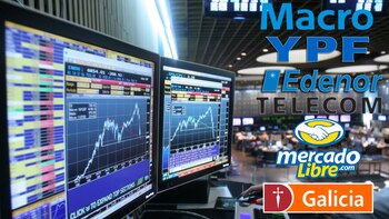 La renta variable en diversos