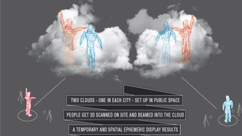 El proyecto Ready to Cloud