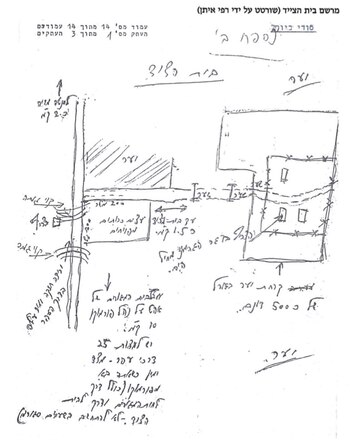 El croquis de la casa