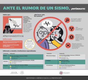 El mensaje de la Secretaría