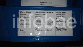 Allanamientos en la empresa Abril