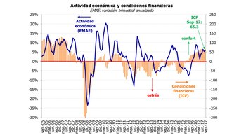 Imagen WZXTI5Z2FNDQ3KHZBGNG3IG3XM