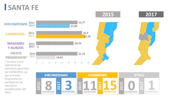 Imagen IY27BVF5ZNFRVPL3X6BK5UPFHE