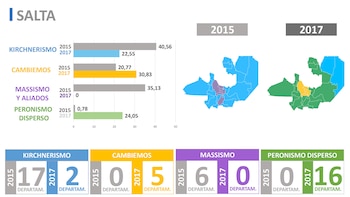 Imagen 7FW3VYYCUJAB3JIA3JMFWD5JYA