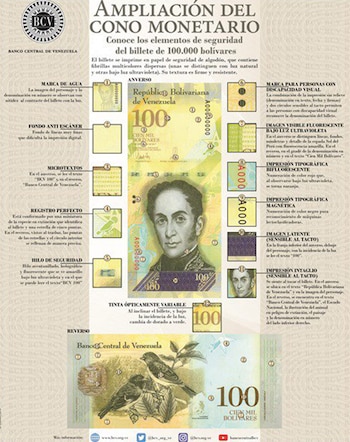 Las características del nuevo billete