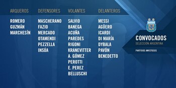 La lista de convocados de