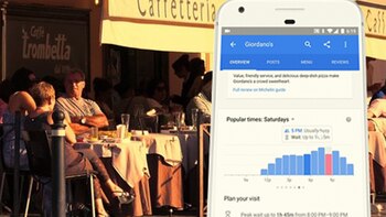 Incluso cuando esta desactivada la