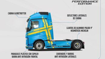 Características del camión Performance