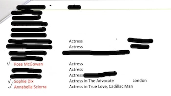 Un extracto de la lista