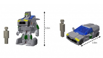 Las dimensiones previstas del modelo