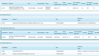Las cuentas de Jose Luis
