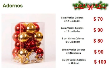 El precio de los adornos