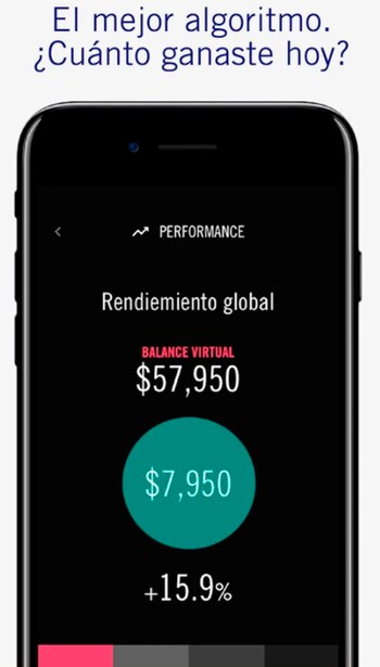 El detalle del rendimiento de