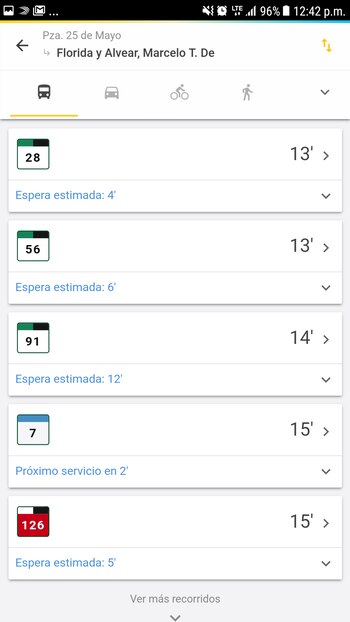 Una vez que se ingresa