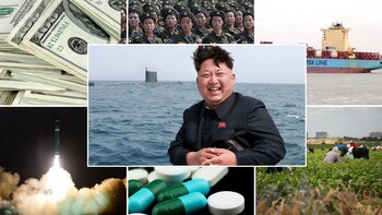 El régimen de Kim Jong-un