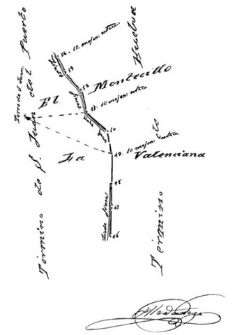 Bosquejo de planimetría del lugar