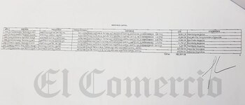 Los documentos a los que