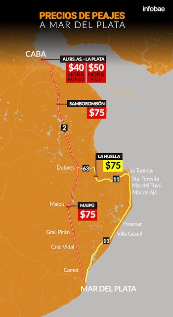 Infografía: Marcelo Regalado