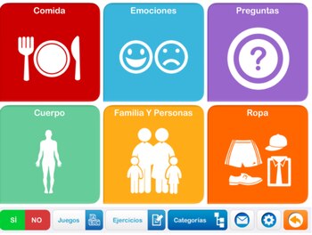 La interfaz de ISay es