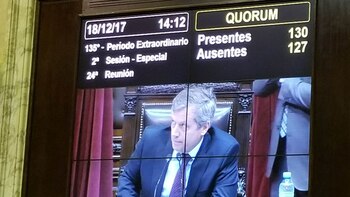El oficialismo logró quórum apenas