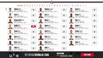 Hay que elegir a los