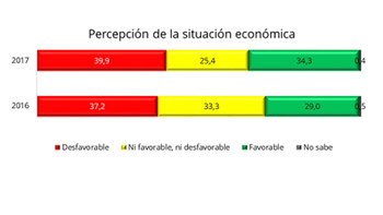 Imagen KB2RR6GKIZDXPOCAXNNKSNQNQM