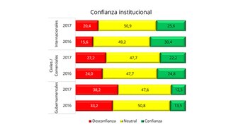 Imagen IFOE2UTLNBBADFR3L7LEZT65Q4