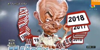 La gráfica de Polémica en