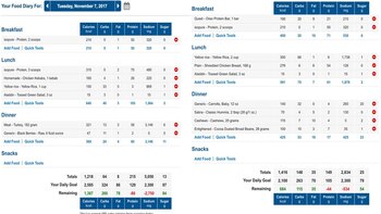 Mi app de Fitness Pal