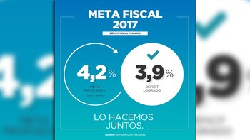 En el último año se