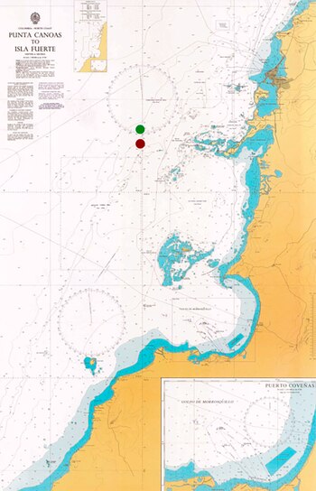La distancia entre el lugar