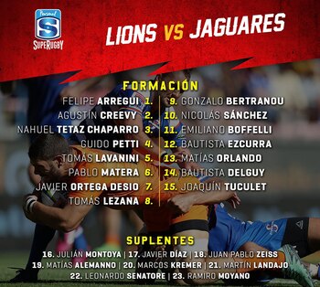 Formación de Jaguares para enfrentar