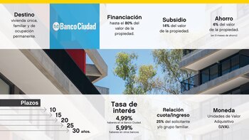 Los plazos se acordarán con