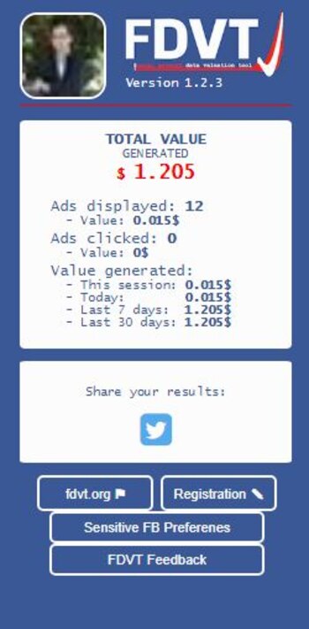 Experimento: tres minutos de navegación casual, durante la cual Facebook mostró 12 anuncios ajustados según etiquetas, generaron un valor de 1,205 dólares para la red social