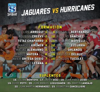 (Foto: @JaguaresARG)