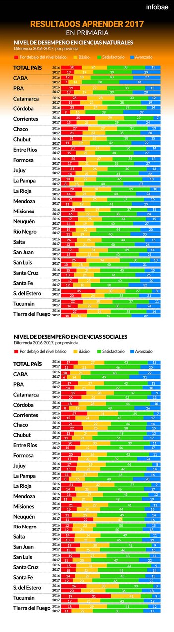 Imagen 2B6Z3SL3JZA6BO5E4DVVPRTJNY