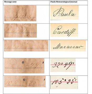 Incluso, el mensaje de la