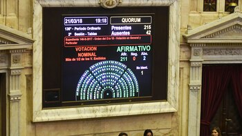 La oposición quiso darle un