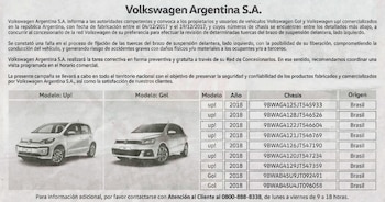 El anuncio de Volkswagen Argentina