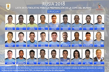La lista completa de Uruguay (Twitter: @Uruguay)