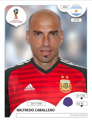 Wilfredo Caballero, 36 años