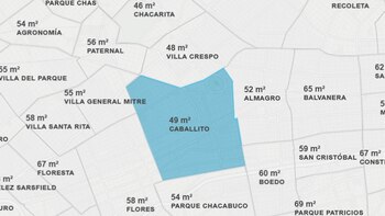 Los créditos hipotecarios UVA, un