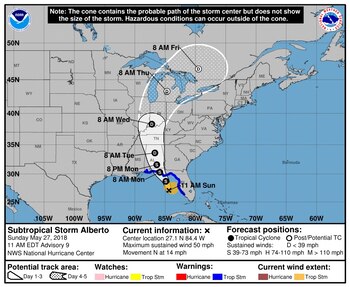 El reporte de las 11