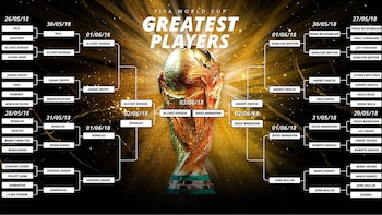 Las llaves de la encuesta