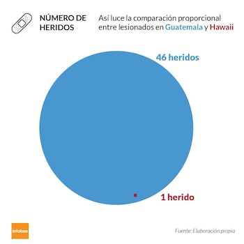 Imagen RKHN2QJG6JB3PJCU3FC7CA3ZSA